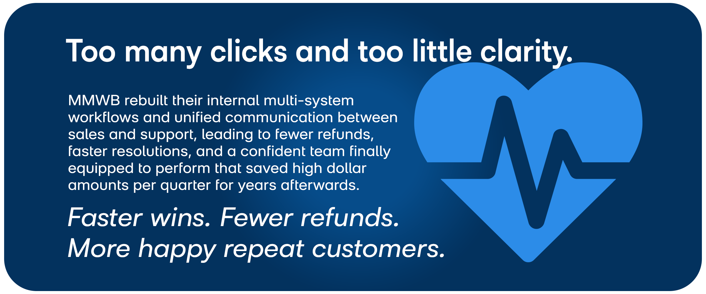 Too many clicks, too little clarity. MMWB fixes that.